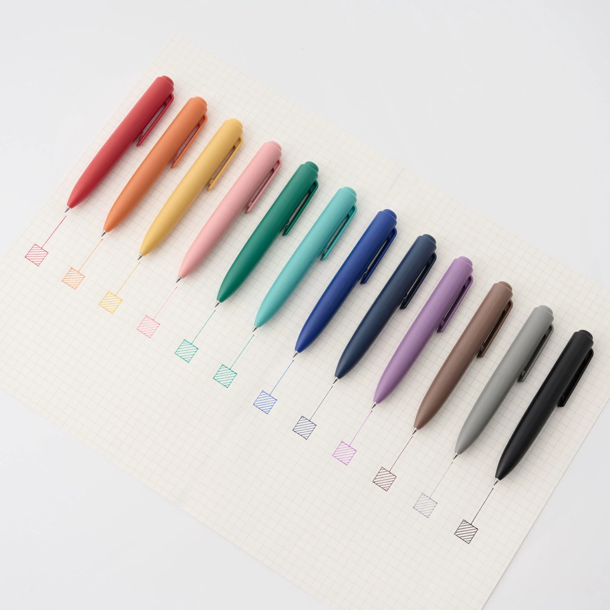 Compact Gel Ink Ballpoint Pen Knock Type 0.5 mm - Yellow - Image 6